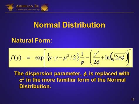 Image result for Normalised Exponential Distribution