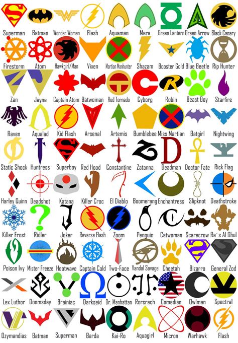 DC Comics Symbols by Natan-Ferri | Mera dc comics, Dc comics art, Dc comics wallpaper