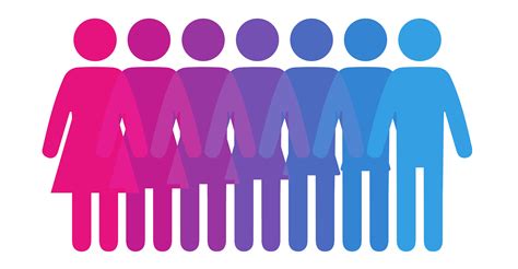 Gender Identity Spectrum Quiz at Robert Bullock blog