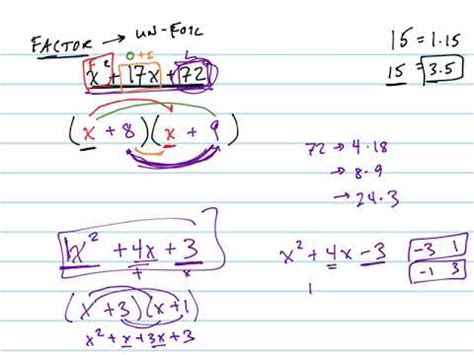 Image result for Unfoiling Method