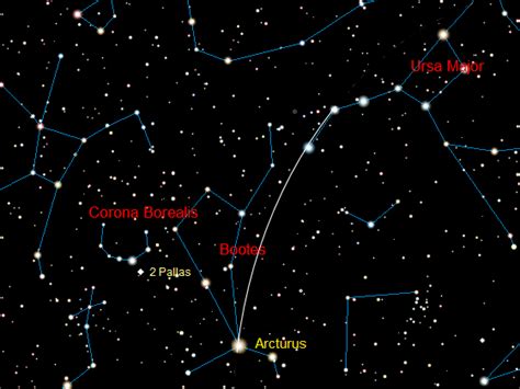 Image result for Solus Astorius