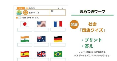 Image result for Sample Problem