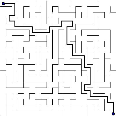 Image result for Maze Generator in Java Eclipse