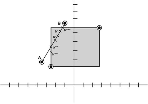 Question and Answer - MindStudy
