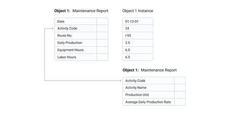 Database Systems Examples 的图像结果
