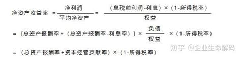 2021年上市房企盈利能力指标下降，经营管理效率有所提升-蓝鲸财经