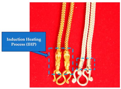 A Development of an Induction Heating Process for a Jewelry Factory ...