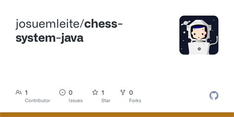 Image result for Java GUI Chess Tutorial