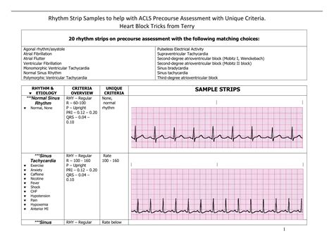 Rhythm_Strip_Samples_to_help_with_ACLS_Precourse_Assessment_with_Unique ...