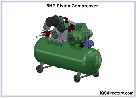 Types and Uses of Industrial Air Compressors