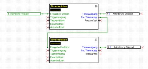 Image result for MCZ Timer Programmieren