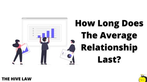 How Long Does The Average Relationship Last? - The Hive Law