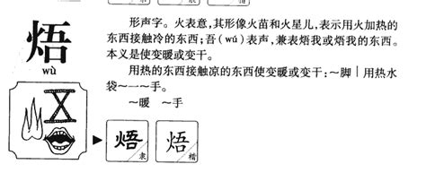 婉字五行属什么,琬字五行属什么,宁字五行属什么(第18页)_大山谷图库