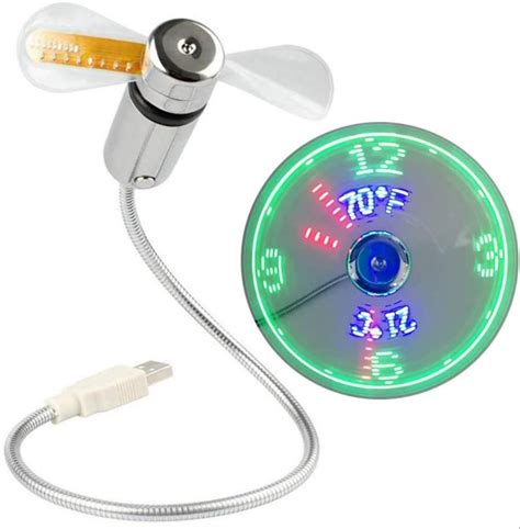 Image result for Animation LED Fan