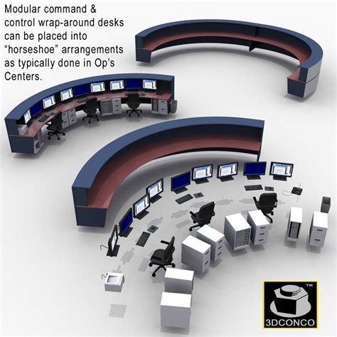 Image result for Command and Control Center Functional Model
