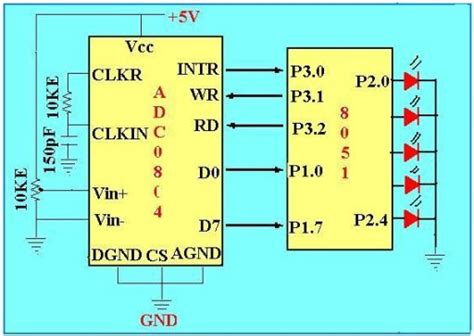 ADC Working in Microcontroller 的图像结果