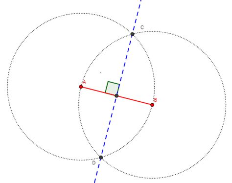 Image result for Perpendicular Line Bisector
