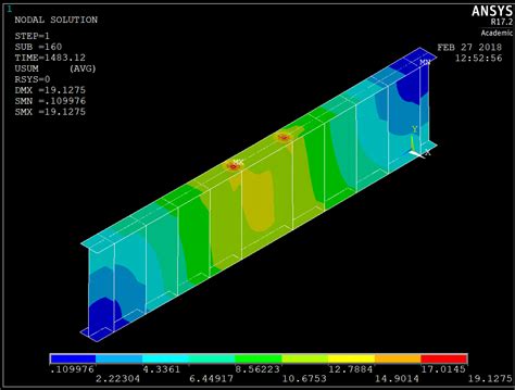 Yield Strength API Code Example 的图像结果