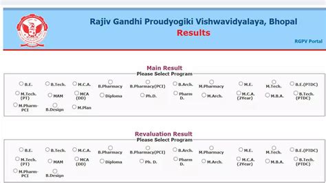 RGPV releases UG, PG results online; BTech., MCA, pharmacy scorecards ...