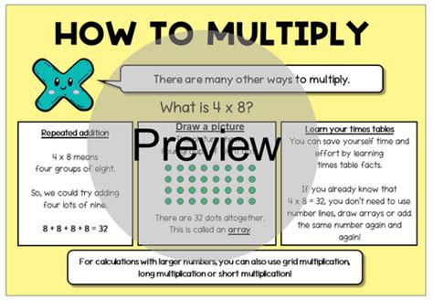 Image result for Master Multiplication Fast