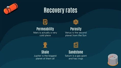 Image result for Oil Extraction Methods
