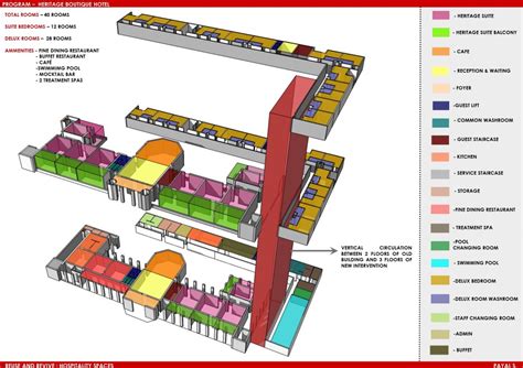Boutique heritage hotel | CEPT - Portfolio