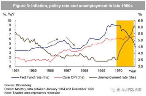 深度 | 日本如何从通缩走向通胀|通胀_新浪财经_新浪网