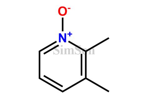Lansoprazole | Simson Pharma Limited