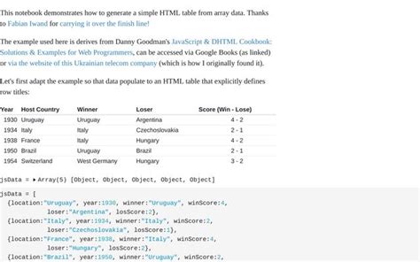 Image result for Display Array in Table JavaScript