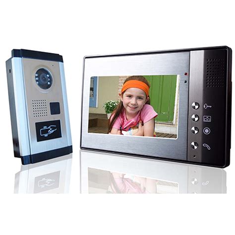 Image result for Card Access Control System Design