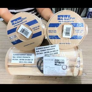 Image result for Different Coffees Explained