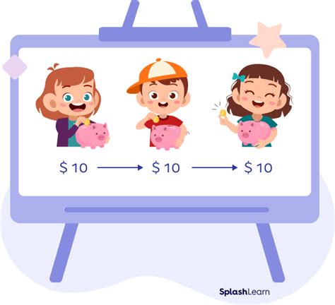 Image result for Transitive Sets Examples