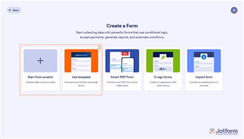Image result for Creating Website Forms
