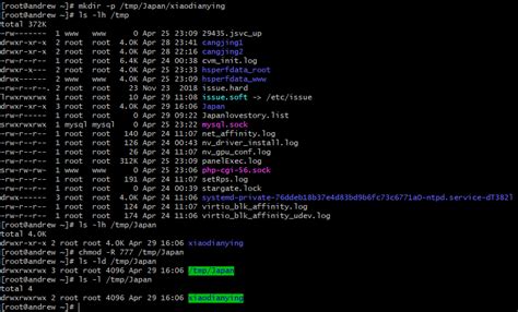 Chmod 640 Command 的图像结果