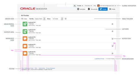 Image result for WebCenter Oracle Software