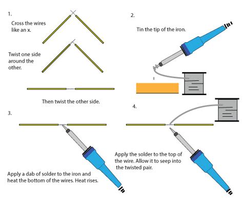 Electronic Soldering Tips 的图像结果