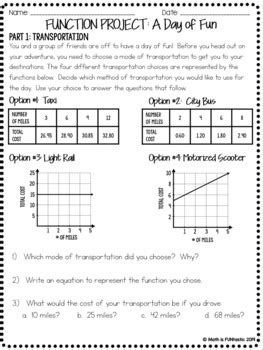 Image result for Function Programs Project