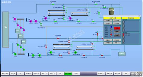 DY1018-S7-300 PLC和Wincc组态天然气明火炉温控系统设计-机械机电-龙图网