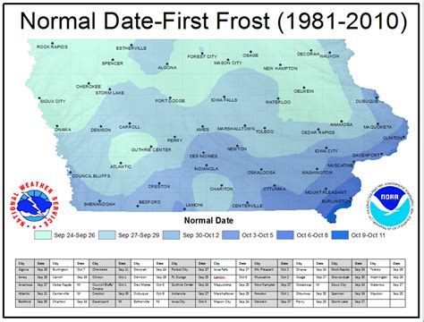 Iowa Climate Normals Maps