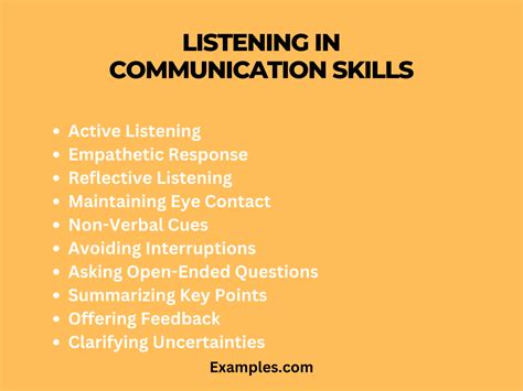 Communication Skills Examples 的图像结果