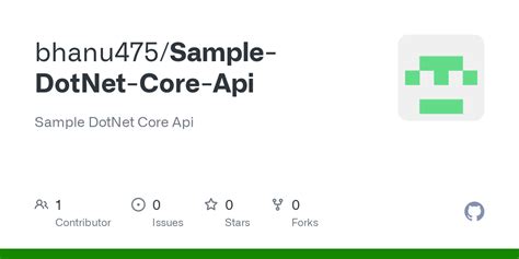 Dotnetcore Web API Application Sample Example 的图像结果