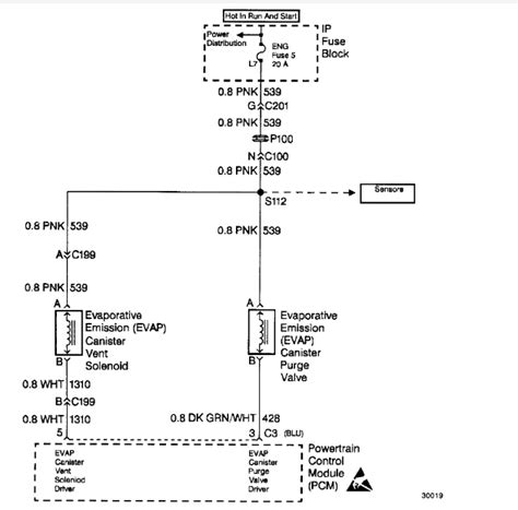 Image result for Engine Code P0440