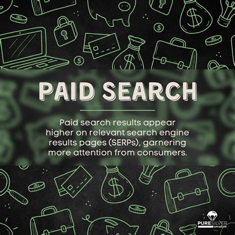 Paid search is the practice of displaying ads on search engines based ...