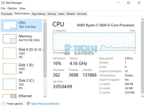 CPU Clock Speed Explained 的图像结果
