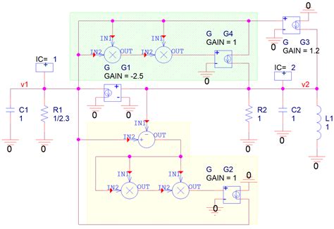 Chaotic and Hyperchaotic Self-Oscillations of Lambda Diode Composed by ...