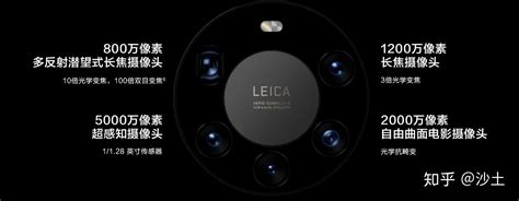 Camera 手机 的图像结果