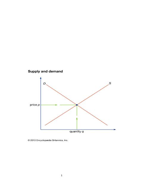 Image result for Types of Utility in Economics Class 12