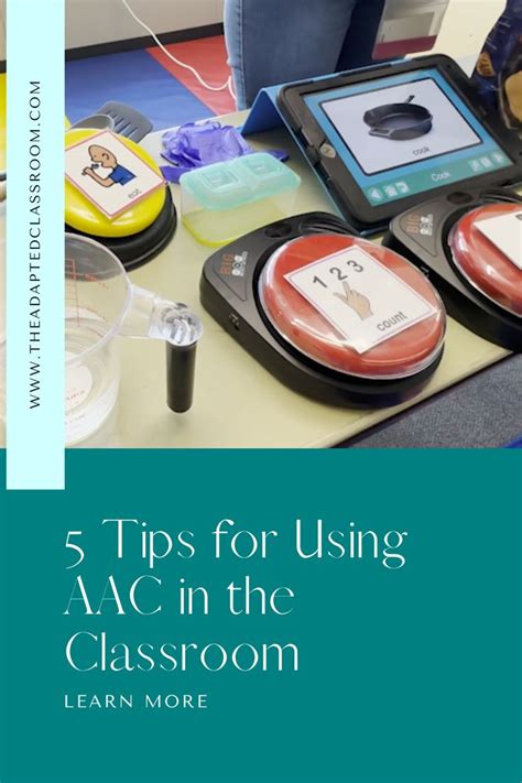 Using AAC 的图像结果