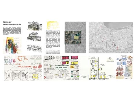 UG BARCH Studio 3 | Local | CEPT - Portfolio