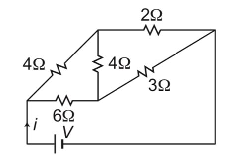 For the network shown in the figure, the value of the current i is